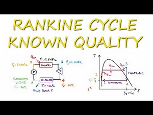 RANKINE CYCLE Example with Known Quality in 4 Minutes!