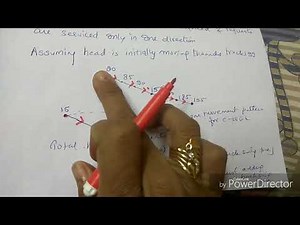 C-SEEK or C-LOOK disk scheduling algorithm-lecture24/os