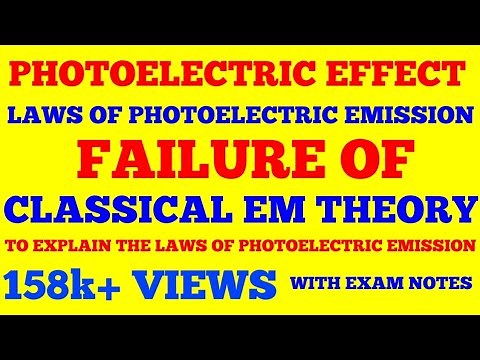 PHOTOELECTRIC EFFECT || INTRODUCTION, EXPERIMENTAL SET UP, LAWS OF PHOTOELECTRIC EMISSION || NOTES |