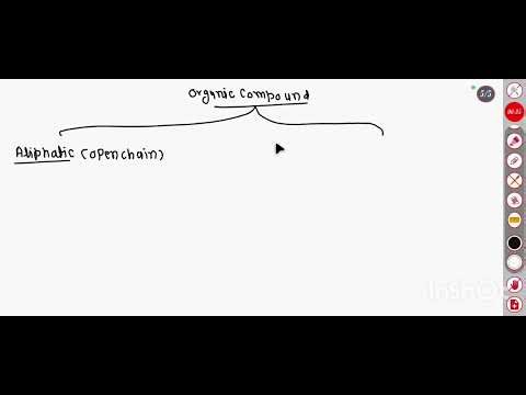 🌹❤️❤️ Organic chemistry Class -12❤️❤️🎯