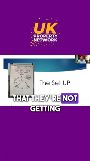 Building Your Marketing List: The Foundation Of Everything