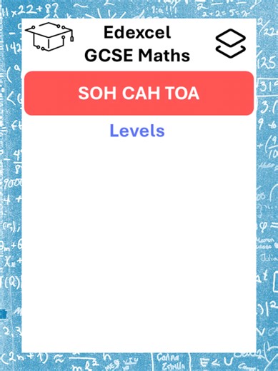 Mastering Edexcel GCSE Maths: Achieve Grade 5 or Higher