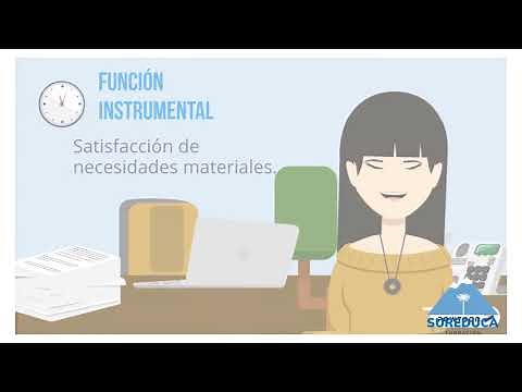 Funciones del lenguaje de Halliday