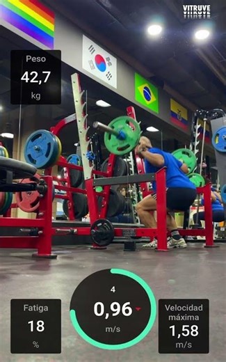 POTENCIA / SENTADILLA DE POTENCIA - ENCODER VITRUVE