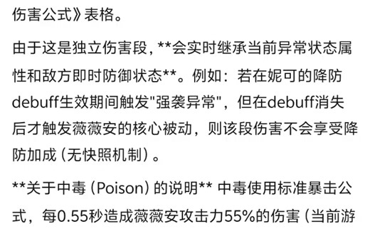 VVA技能最新详细说明，每一点异常精通都有收益！强度惊人
