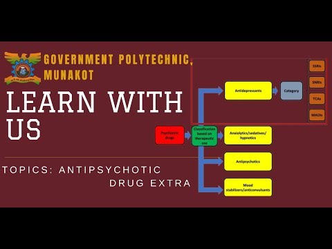 Antipsychotic Drugs Explained | Types, Uses & Side Effects | D.Pharm Pharmacology