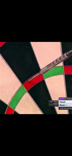 Happy Feet Dance Tutorial for Darts Enthusiasts