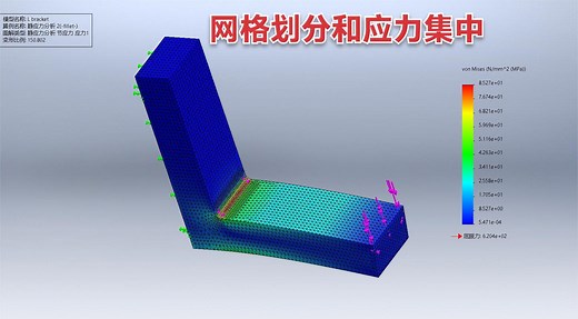 有限元分析之应力集中和网格划分问题，这一次透彻，赶紧来学习