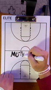 Ep 006 Grease Board Scribbles - Coach Pop is the 🐐 #basketballplays #nbabasketball #highschoolbasketball | Matt Hackenberg Basketball