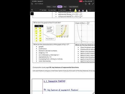 Key features of exponential functions