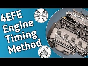 Toyota 96 Corolla engine timing method 4afe engine timing AutoGuide