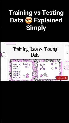 Training vs Testing Data 🤯 Explained Simply