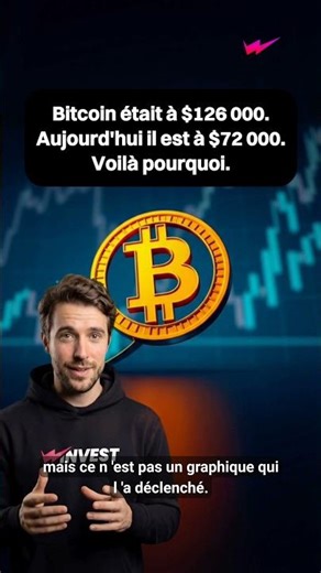 📈 Bitcoin à 72 000$ après le CPI US L'Iran et l'inflation décident du prochain move