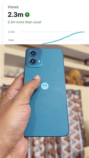 My Viral Motorola G34 (2.3M Views) – 2 Years Later!🔥 Best budget Mobile #Shorts