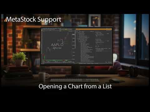 Opening a Chart from a List