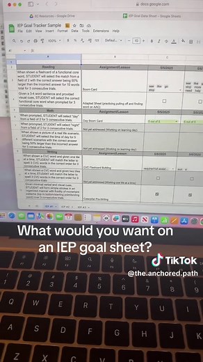 Essential Digital Data Sheets for IEP Goal Tracking