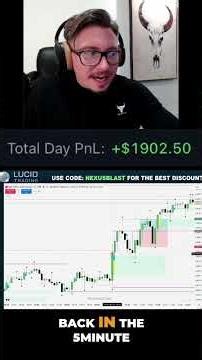 Mastering Opening Range Breakouts for Trading Success 📈 #shorts