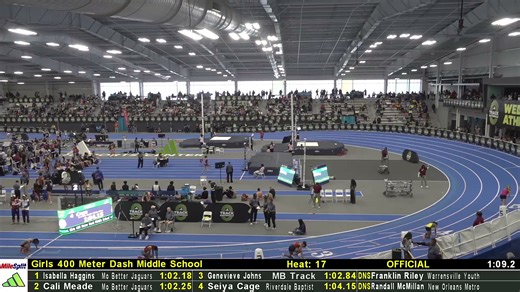 High School Girls' 400m Middle School, Finals 18 | adidas Track Nationals