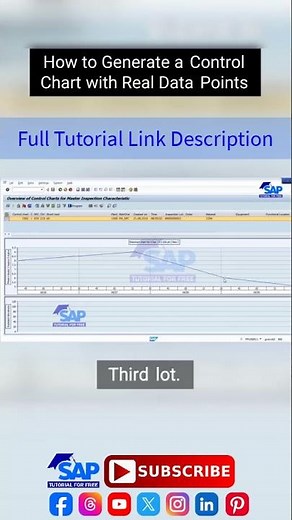 How to Generate a Control Chart with Real Data Points | SAP QM Statistical Process Control | SAP ERP