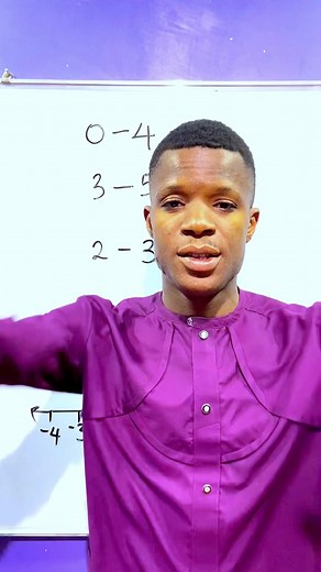 1.7K views · 15 reactions | Subtraction of numbers using number line. #nationalsimleday #maths #mathematics | Maths with Esomnofu. | Facebook