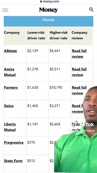 Some car insurance companies that in my opinion are reliable. #greenscreen #estimatorproblems #estimator #bodyshop #carrepair #quaterpanelrepair #miami #caraccident #paintshop #insurancejob #deductible #perspective #estimateofrecord #insuranceestimates #profit #cars #geico #pregressive #statefarm #fix #fixcars #fenderbender #quaterpanelreplacement #carproblems #progressive #bmw #camaro #carinsurance #honda #civic #paint #paintrestoration