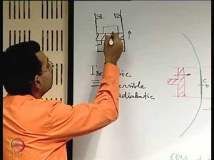 Mod-01 Lec-54 Compressible Flows