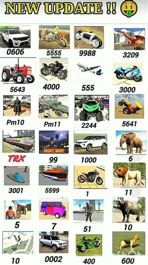 all new update cheat code all cheat code real🤯