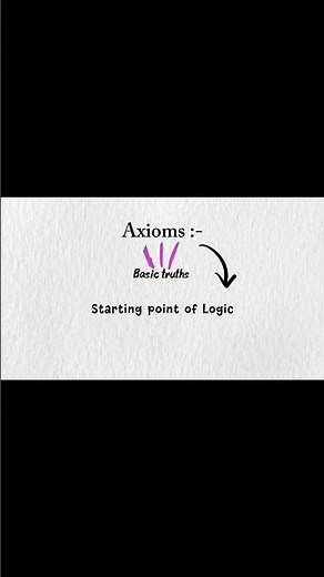 What are Axioms in Mathematics 🤯 ??
