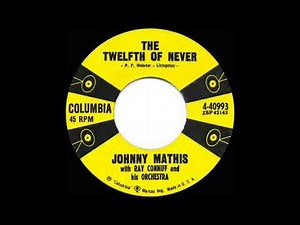 Johnny Mathis - The Twelfth Of Never - 1957
