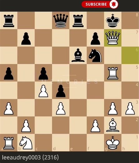 Chess.Sense of Danger.King safety first before Counter Attack.