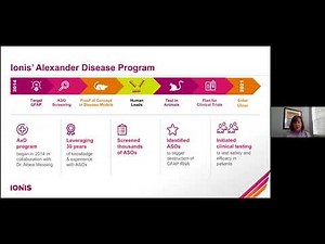 Overview of Ionis' Antisense Technology