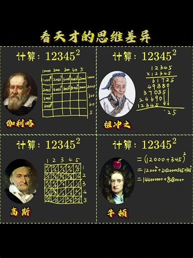 12345的平方来了，看天才的思维差异！ #数学 #数学思维 #mathematics