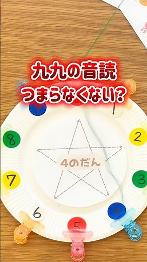 形で見える！九九の覚え方