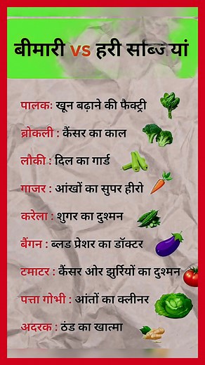 540K views · 2.3K reactions |  IAS interview questions|| #ias #ips #upsc #SCC #cgl #sccgd #gk #interview #questions #shorts | Gk Facts | Facebook