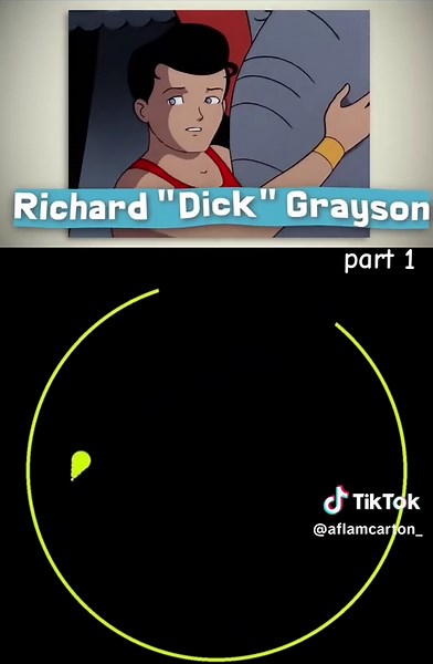 ملخص كرتون ابطال التايتنز الجزء الأول