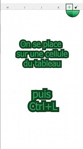 Comment faire un tableau structuré en 10 secondes sur Excel ?