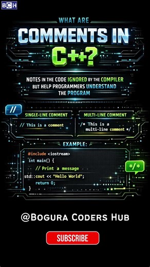 What Are Comments in C++? Beginner Friendly 🚀 |Every C++ Beginner Must Know This! Comments Explained