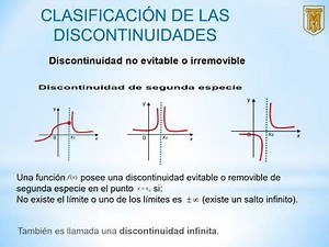 14 DISCONTINUIDAD DE FUNCIONES