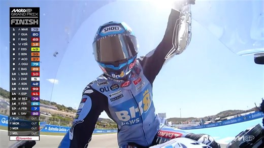 ALEX MARQUEZ, YOU ARE A #MotoGP GRAND PRIX WINNER! 🏆 | MotoGP