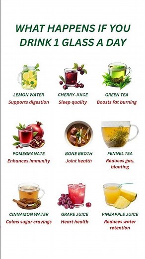🥤Detox Drinks | How To Reduce Bloat | 9 Healthy Drinks That Can Transform Your Body Naturally🌿 #food