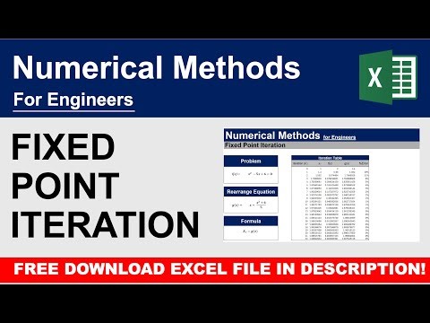 Fixed Point Iteration Method | Numerical Methods for Engineers