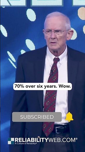 1% Preventive Maintenance Eliminate Defects #operationalexcellence #reliability #assetmanagement