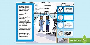 Being a Nurse Display Poster