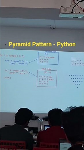 Pyramid Pattern Logic in Python #Python #patterns