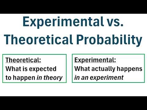 Experimental vs. Theoretical Probability