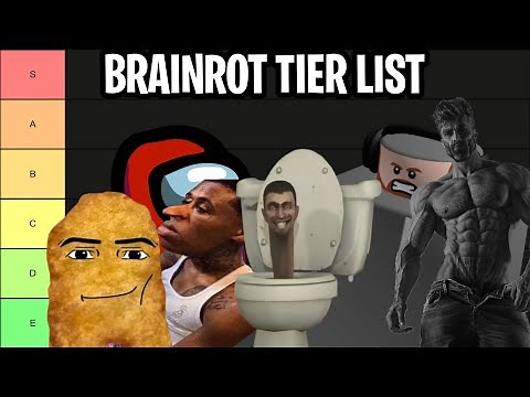 Ranking Brain Rot Memes