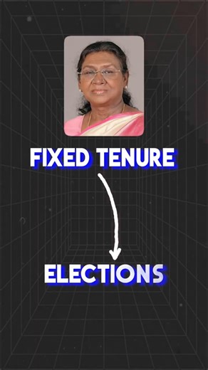 REPUBLIC vs DEMOCRACY Explained #republicday #india