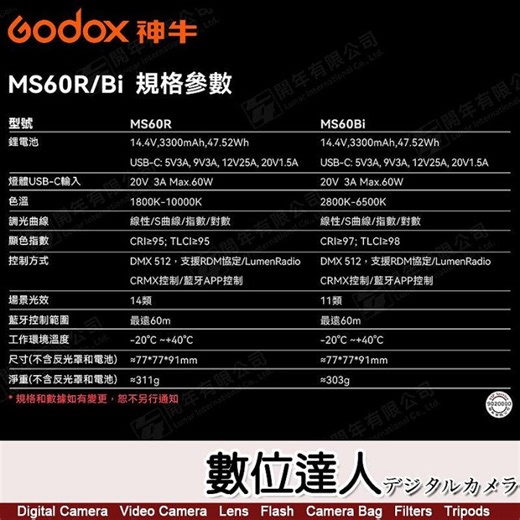 神牛 Godox MS60Bi 雙色溫 60W LED影視燈 / 諾力 LED燈 攝影燈 補光燈 棚燈 持續燈-Yahoo拍賣