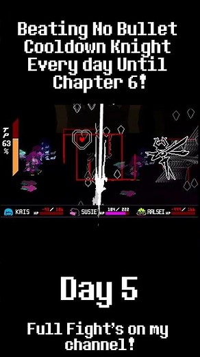 Beating No Bullet Cooldown Knight every day until Chapter 6!