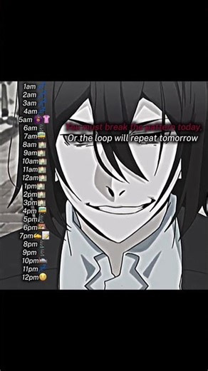 You must break the pattern today or the loop will continue tomorrow